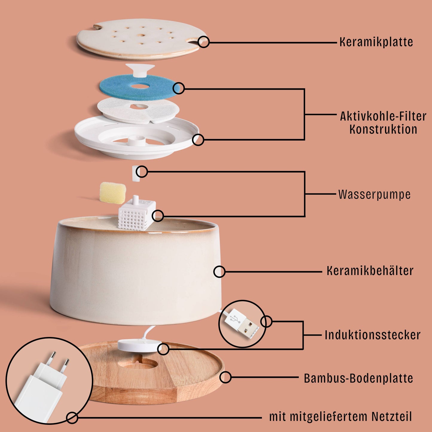 Ne&no® Keramik Trinkbrunnen + Bambus-Basis I Induktion